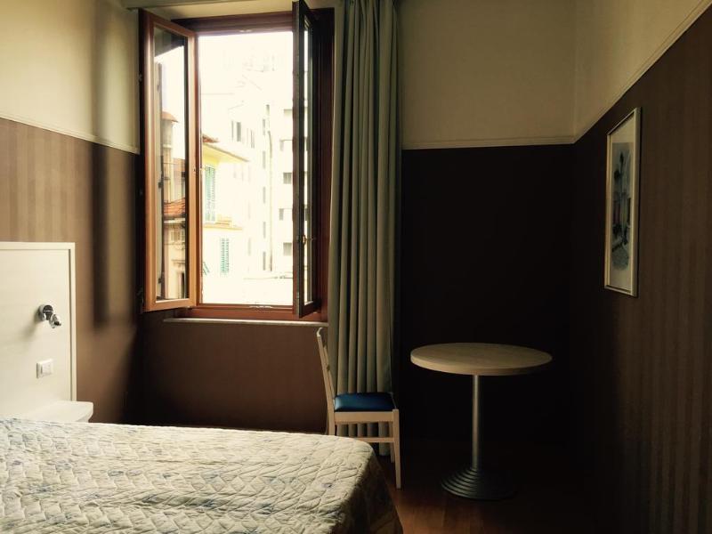 Hotel Biondi Montecatini Terme Ngoại thất bức ảnh